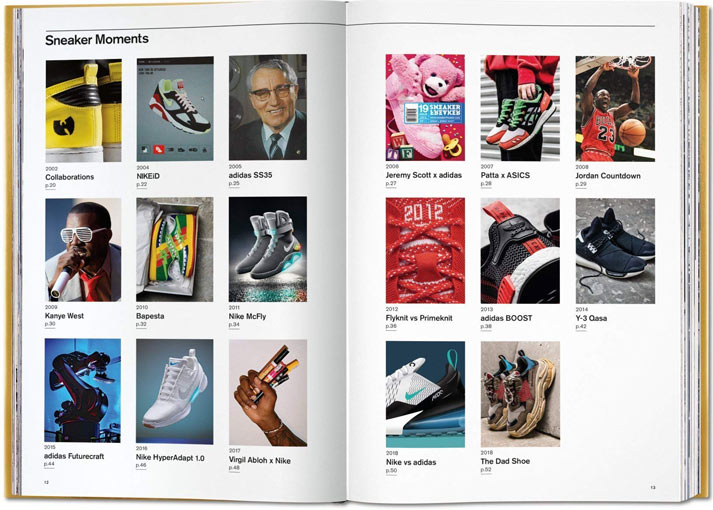 top-sneaker-basket-best-of